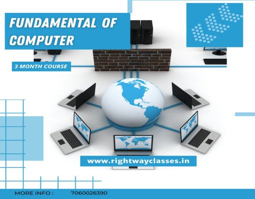 Fundamental of Computer
